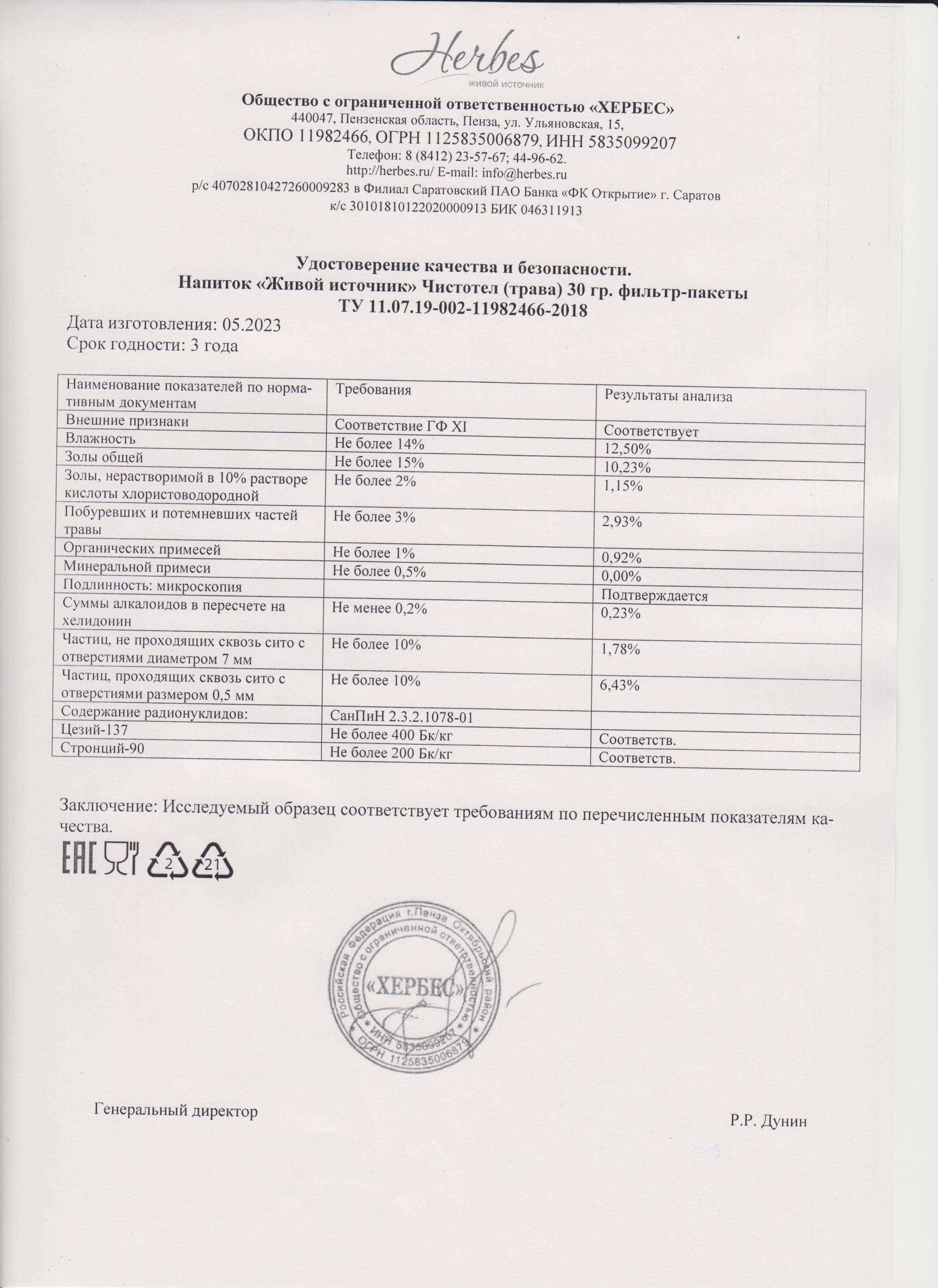 Паспорт №052023